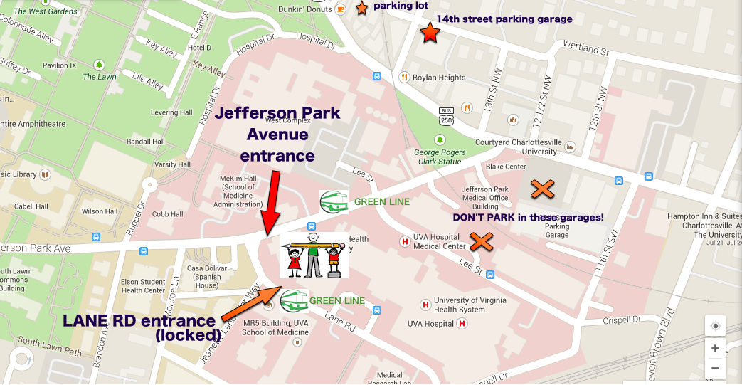 Getting ready for SIAD